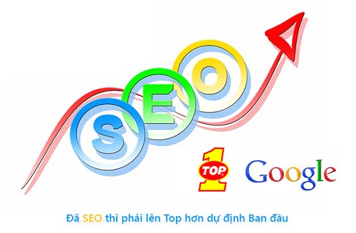 SEO Từ khóa